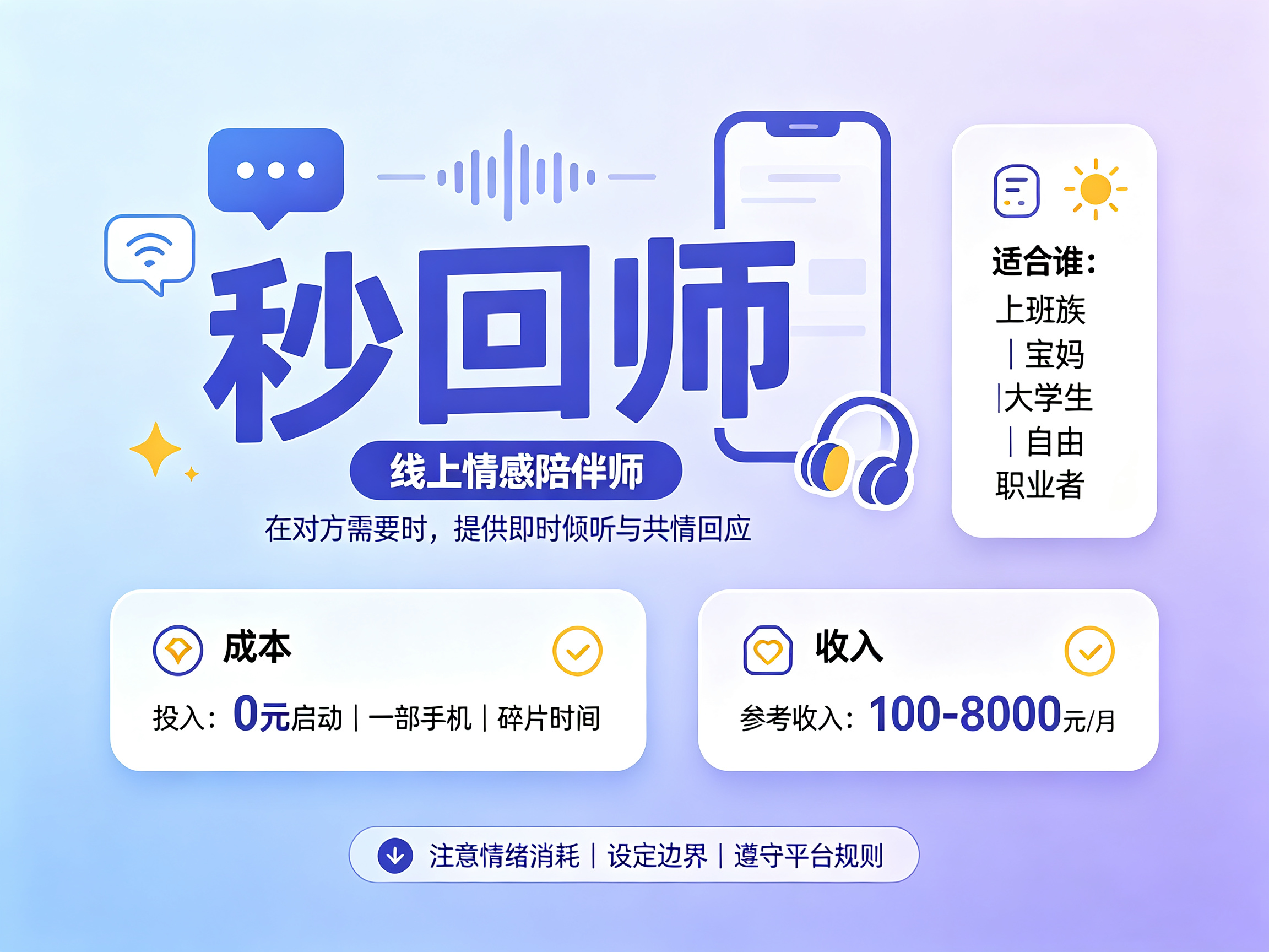 秒回师-情感陪伴 - 副业项目封面