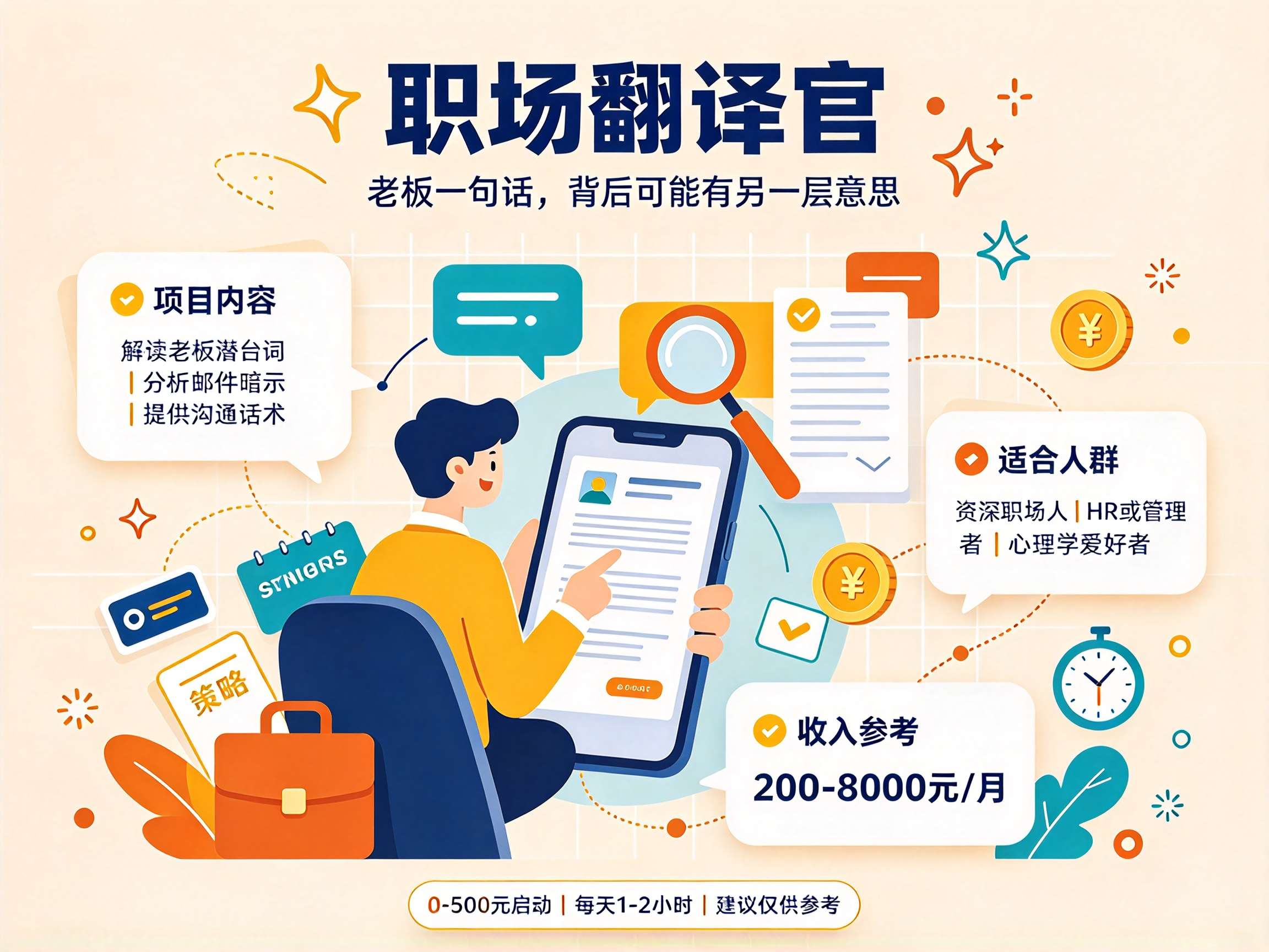 老板意图分析师 - 副业项目封面