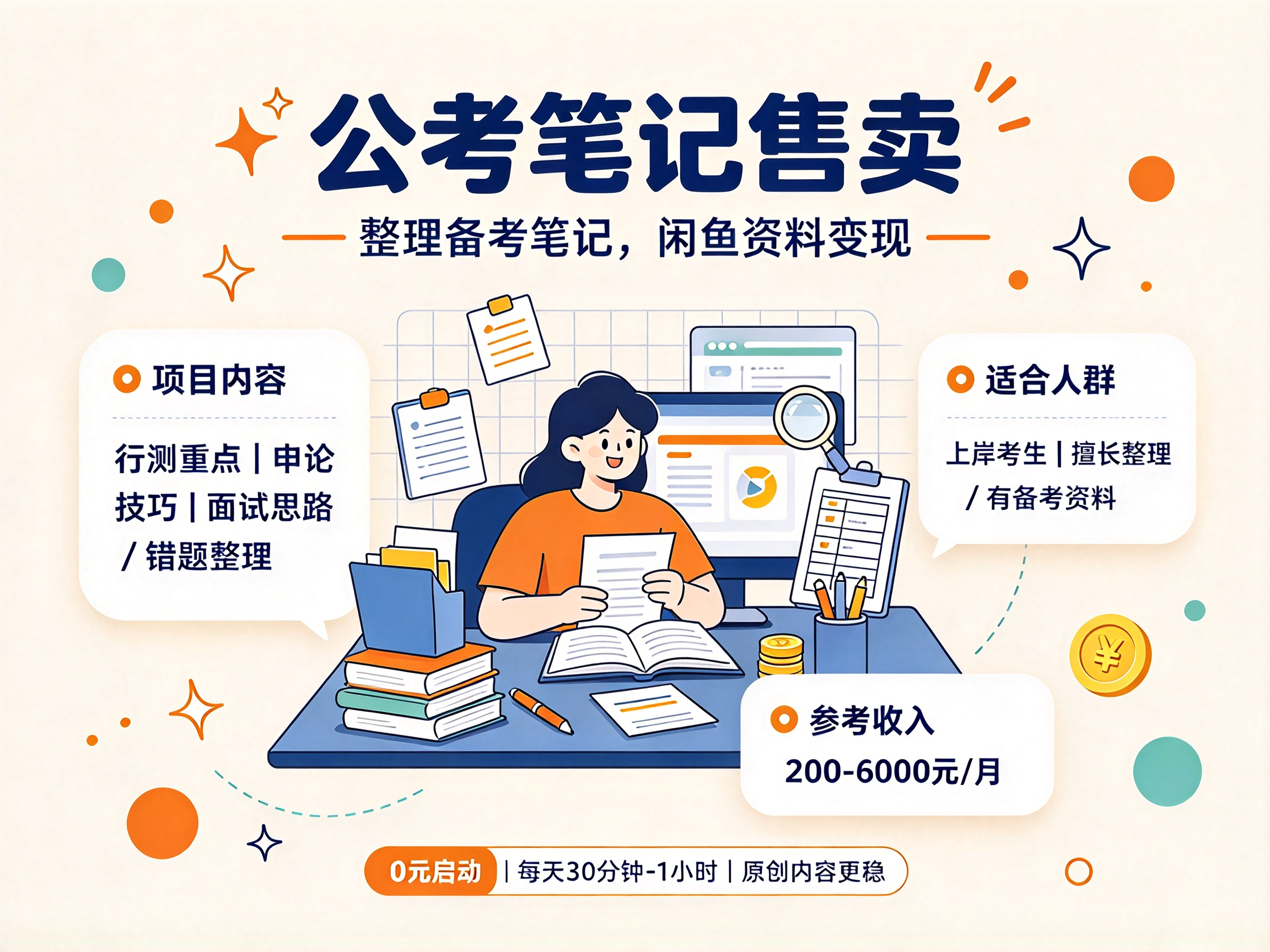 上岸经验 - 副业项目封面