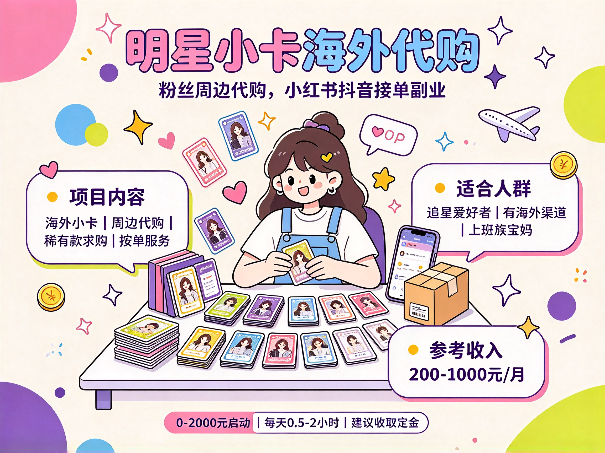 明星小卡 - 副业项目封面