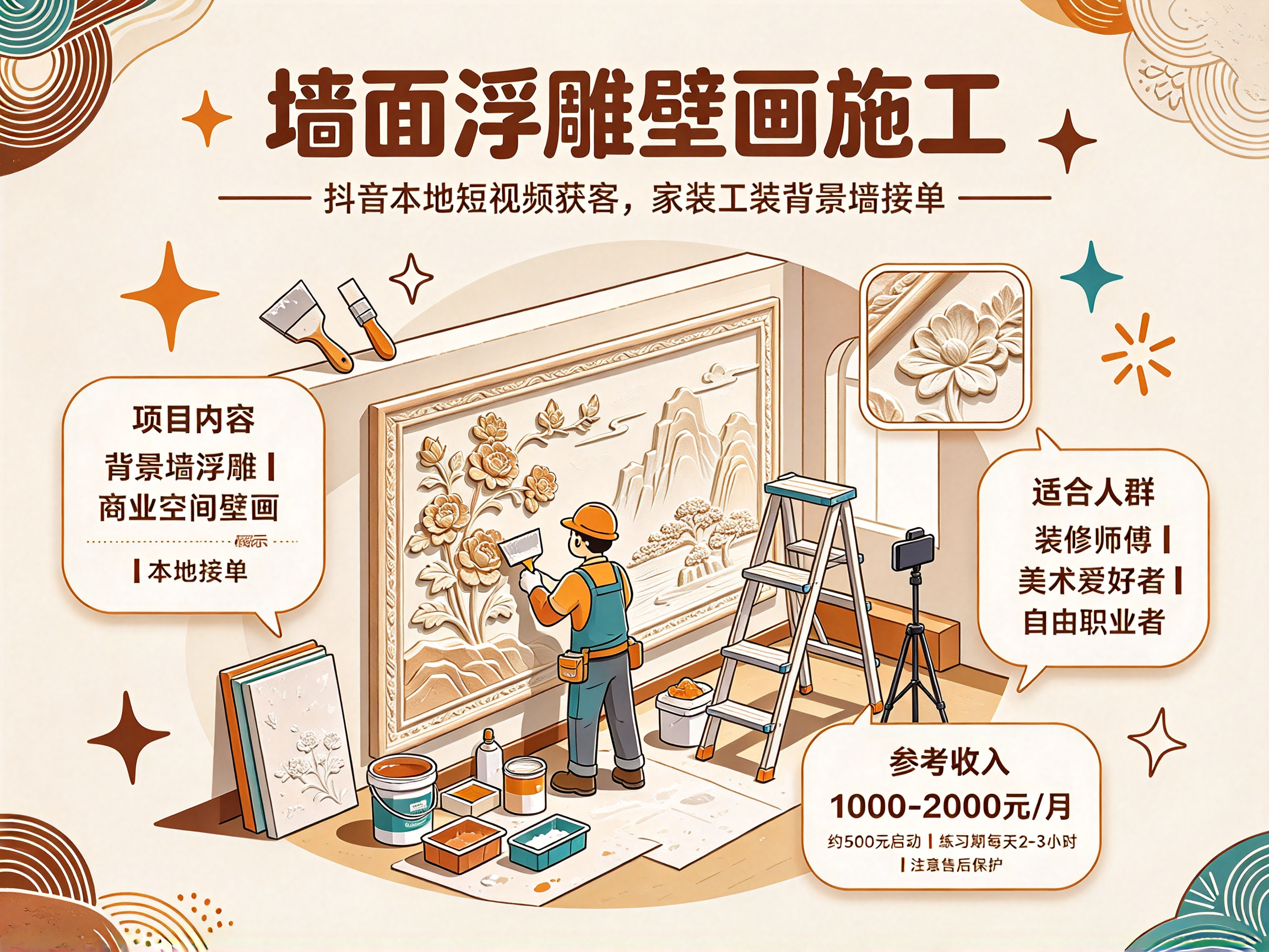 墙面浮雕壁画施工 - 副业项目封面