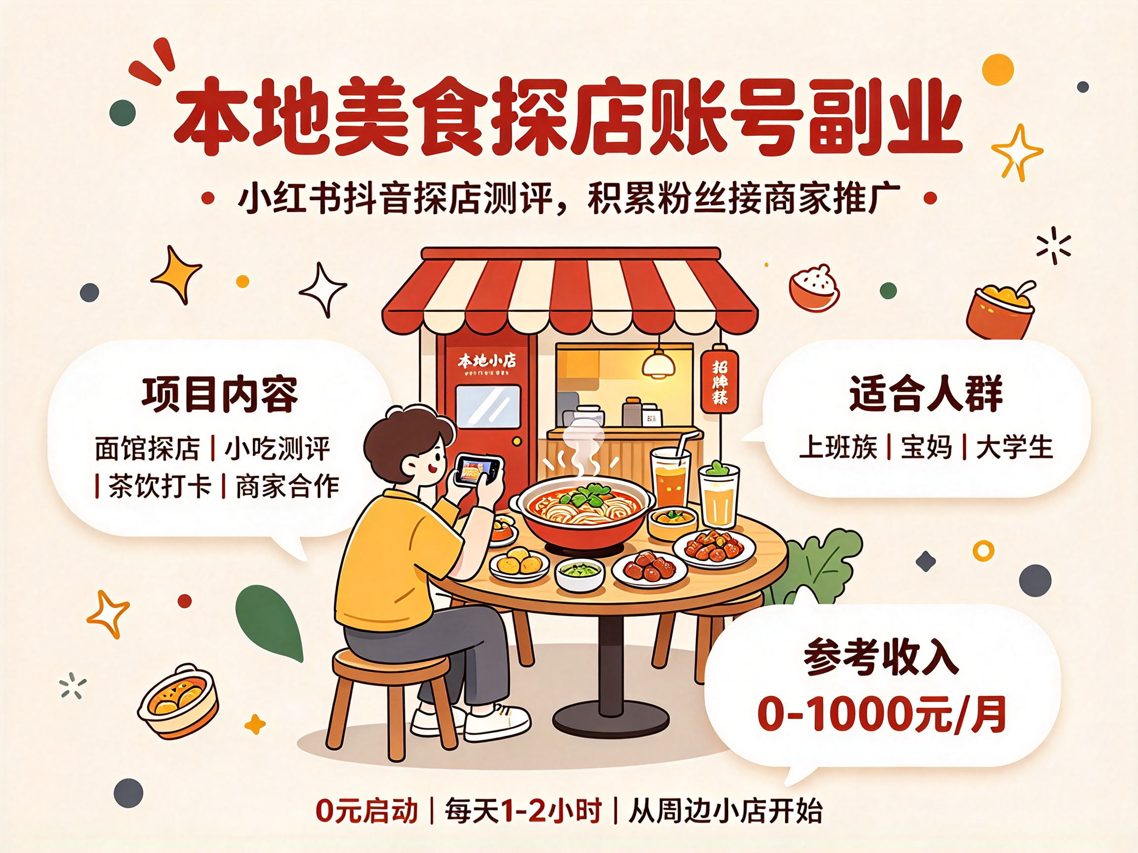本地老店美食测评接商家推广 - 副业项目封面