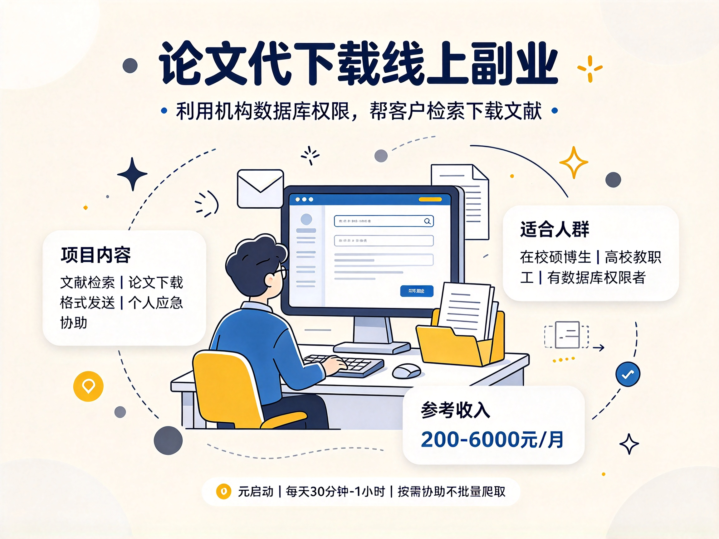 论文代下载服务 - 副业项目封面