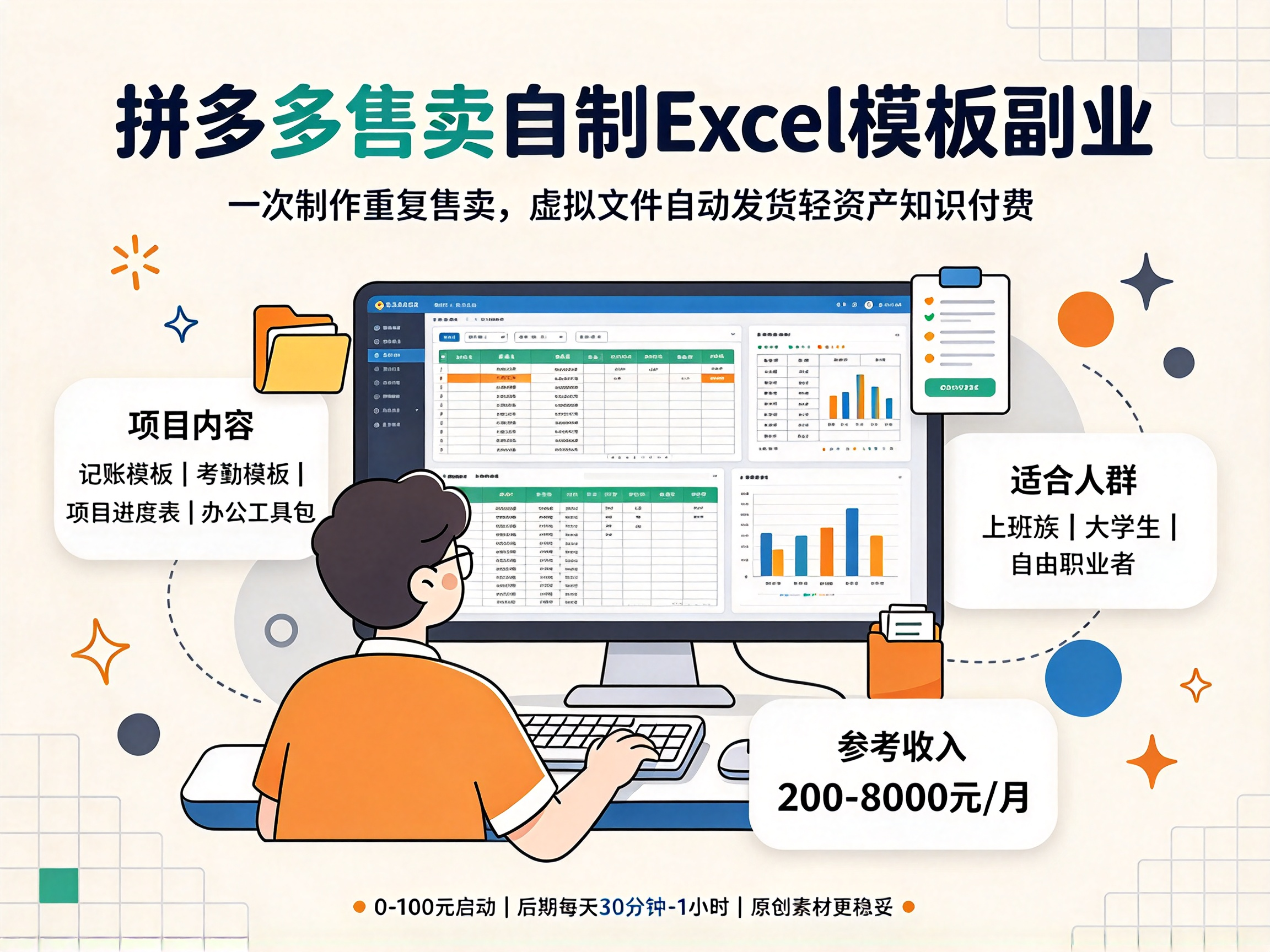 拼多多卖自制Excel模板 - 副业项目封面