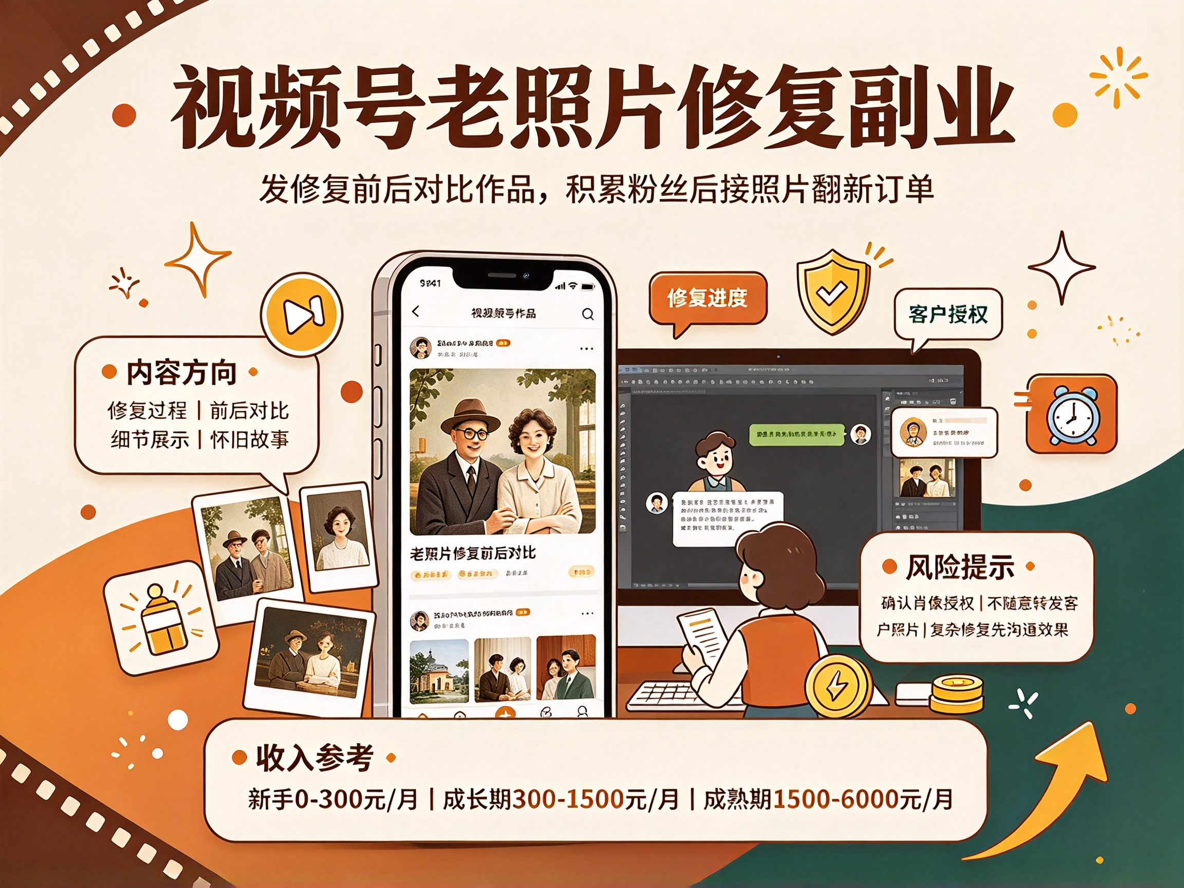 “老照片修复过程”对比视频 - 副业项目封面