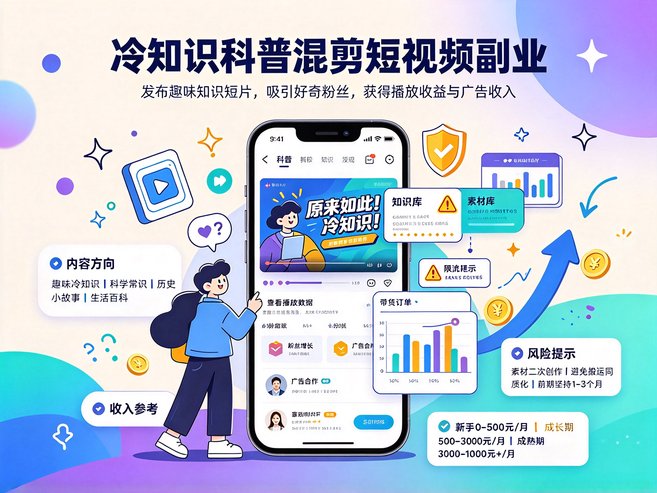 “冷知识/科普”混剪短视频 - 副业项目封面
