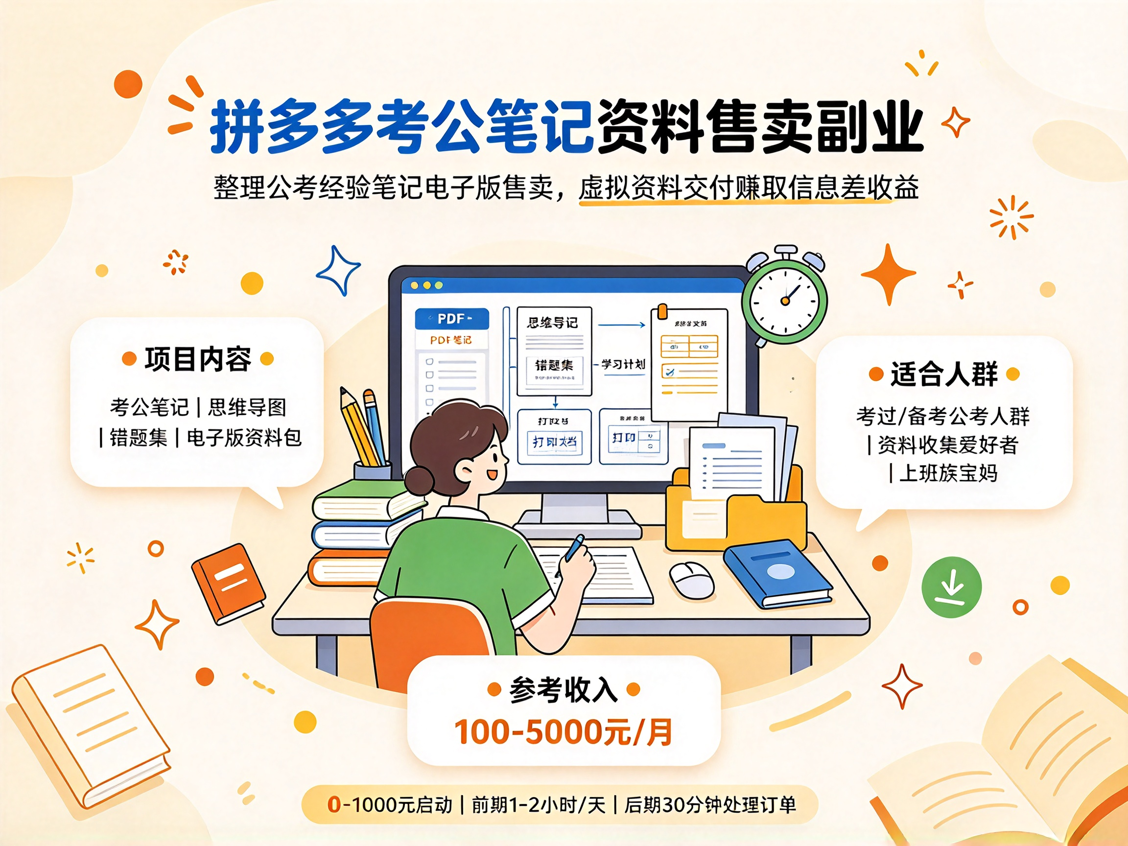 拼多多卖考公经验笔记合集 - 副业项目封面