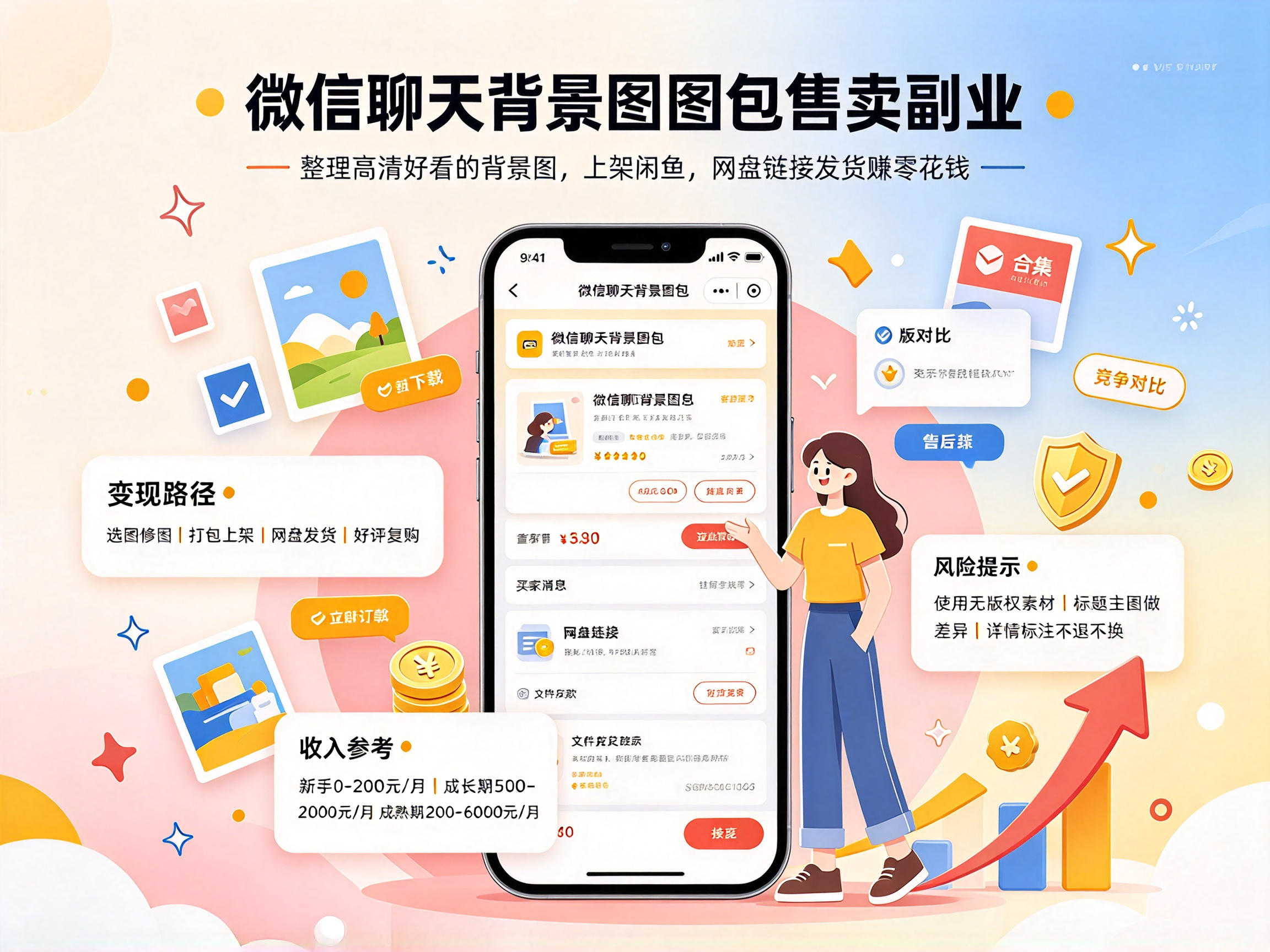闲鱼卖微信聊天背景图包 - 副业项目封面